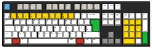 WASDKeyboard WASDKeyboard